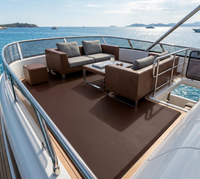 Marine & RV Decking Substrates